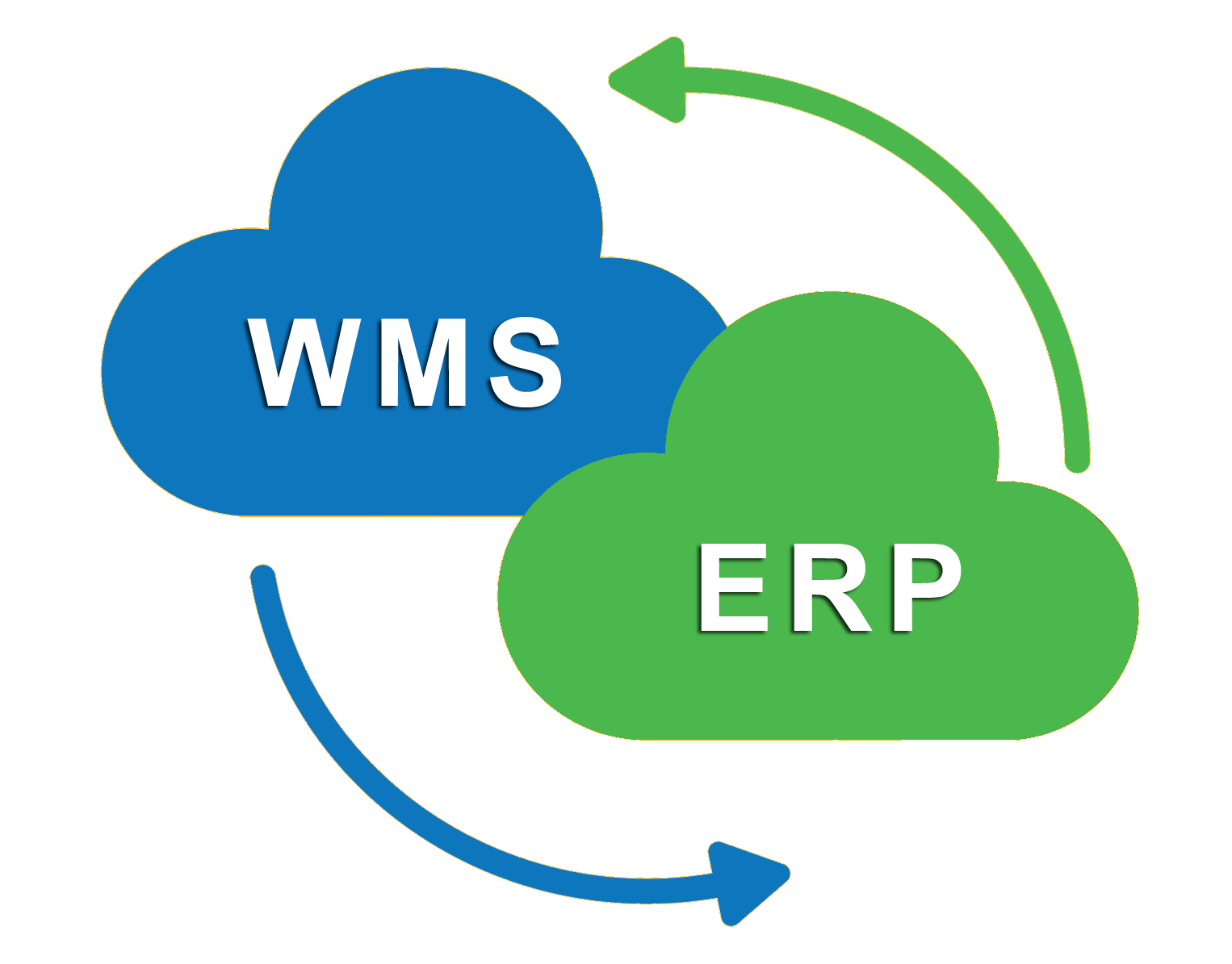 wms-erp | PhyleTec